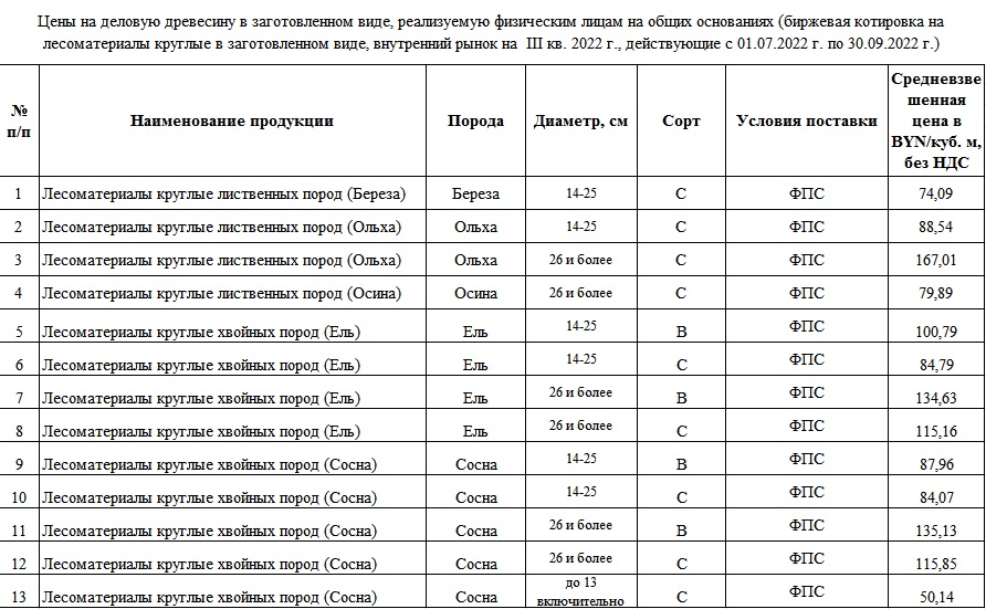 Безымянный